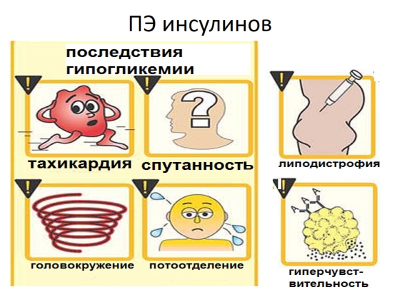 ПЭ инсулинов